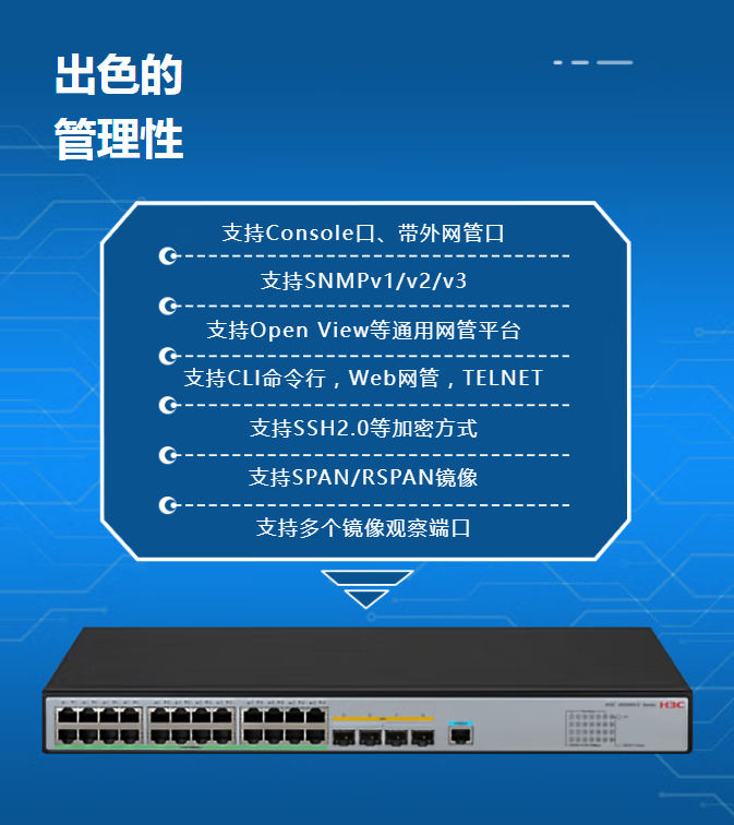 S5500V3-28S-SI 24-port Gigabit Ethernet switch with 40000 megawatts of light, enterprise level high-performance fusion Ethernet switch