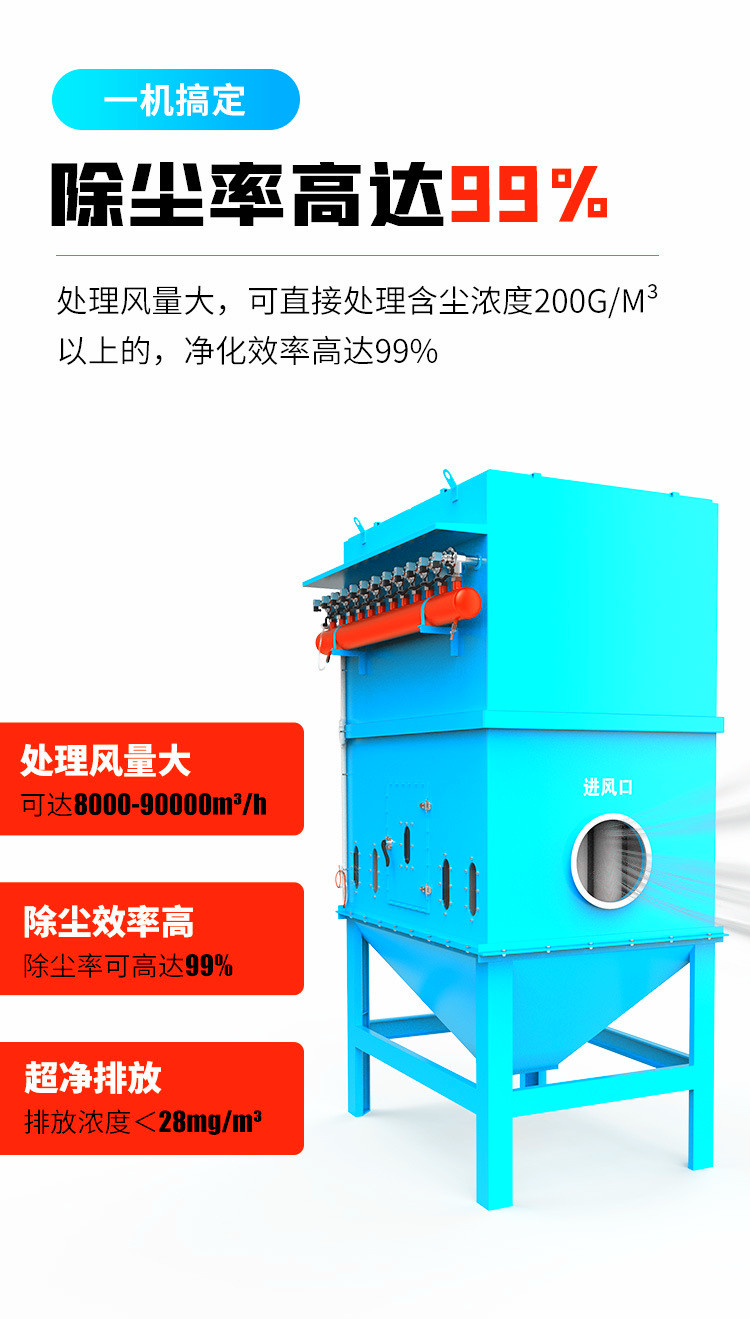 Environmental Protection Equipment Series ZMC48 Pulse Dust Collector Workshop Sandstone Factory Free Design Zhongzhou Machinery