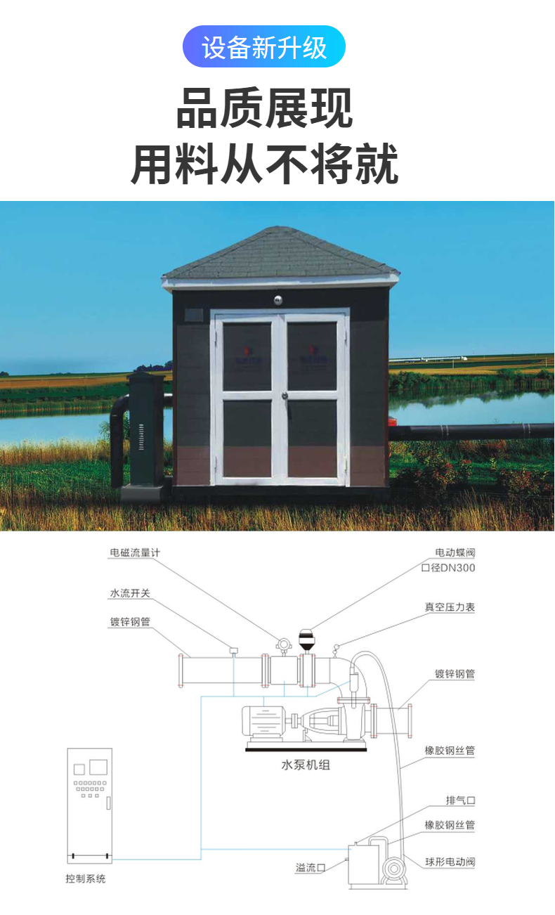 Integrated finished product pump house, domestic water supply, outdoor pressurized water supply, farmland irrigation