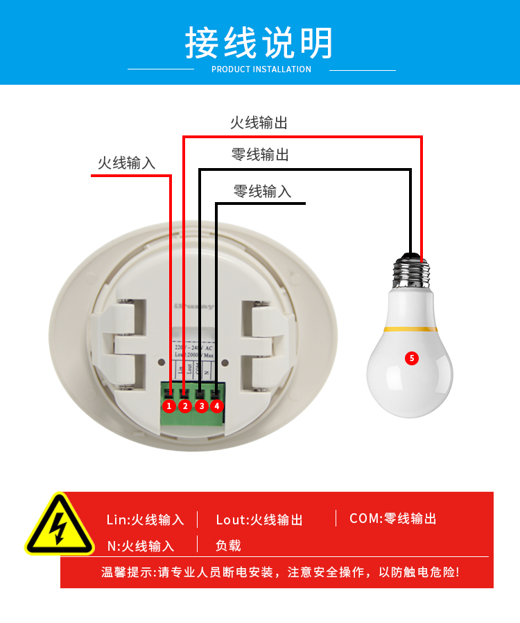 Human body sensing switch, reverse sensor, automatic recognition, applicable disinfection light, laboratory, restaurant, hospital corridor