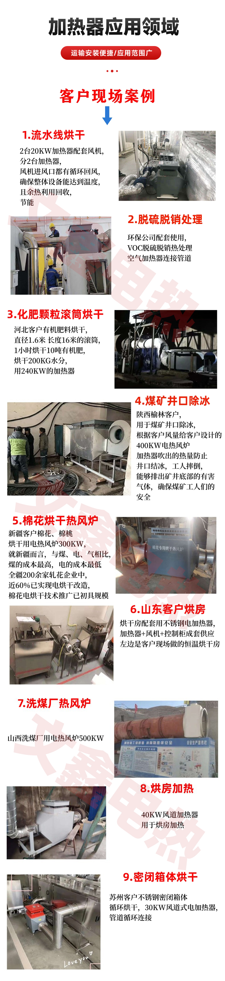 Mine wellhead heater, air duct heater, drying room heating electric heater