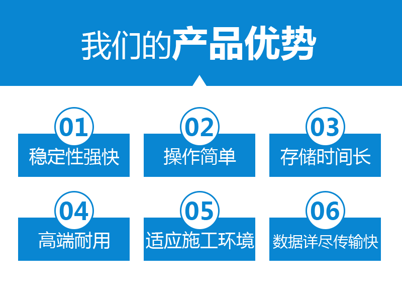 Tower crane safety monitoring management system anti-collision system construction elevator monitoring system