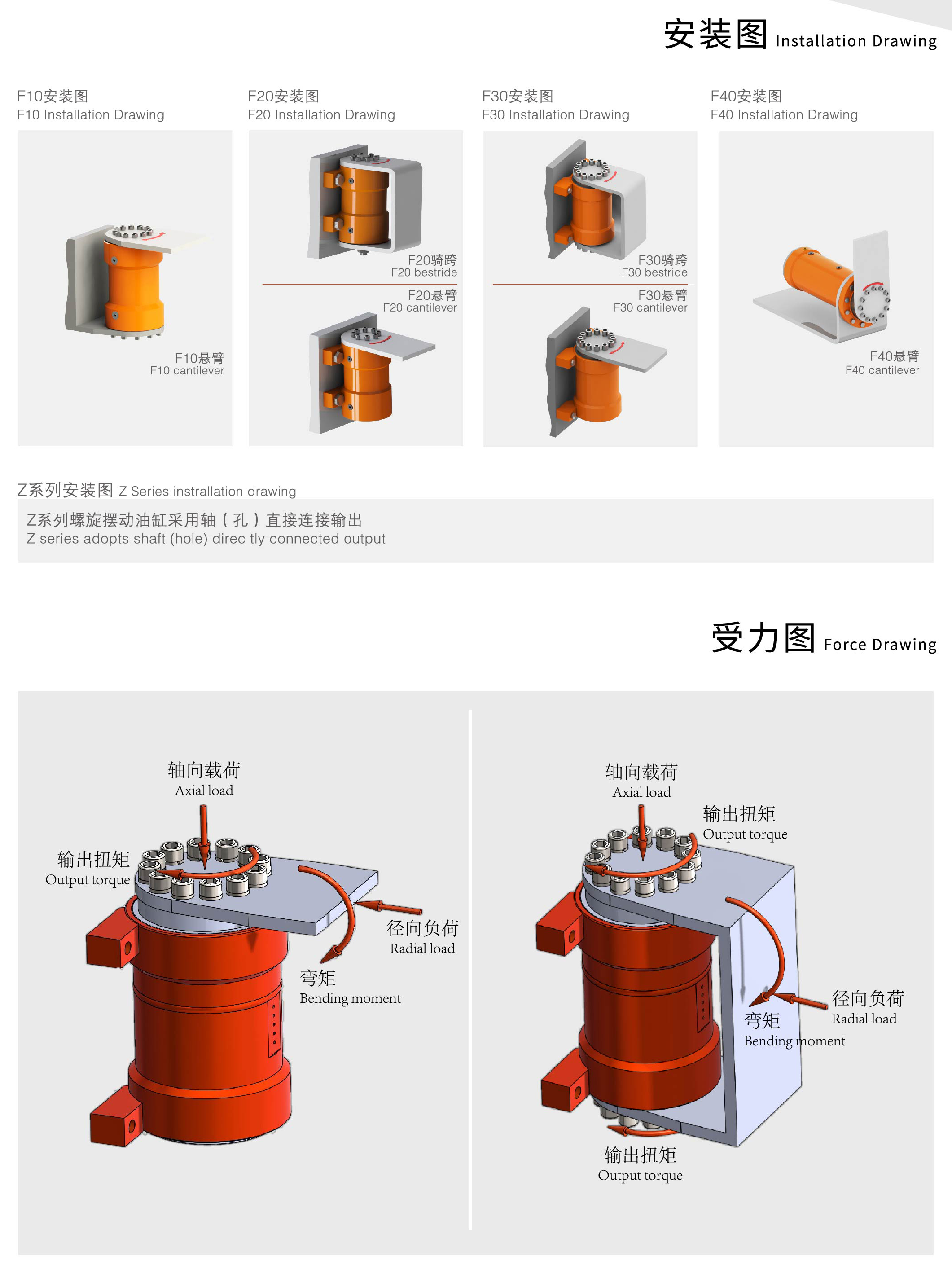 Tuote spiral swing oil cylinder high torque hydraulic rotary actuator F40 series flange connection flange output