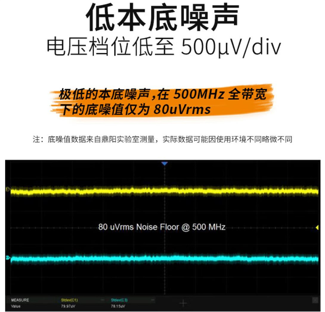 SIGLENT SDS2204X Plus Switch Loss Test Oscilloscope 200M Bandwidth 8 bits