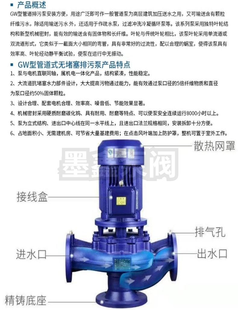 Moxin GW single stage single suction vertical pipeline sewage centrifugal pump open impeller non clogging sewage vertical pump