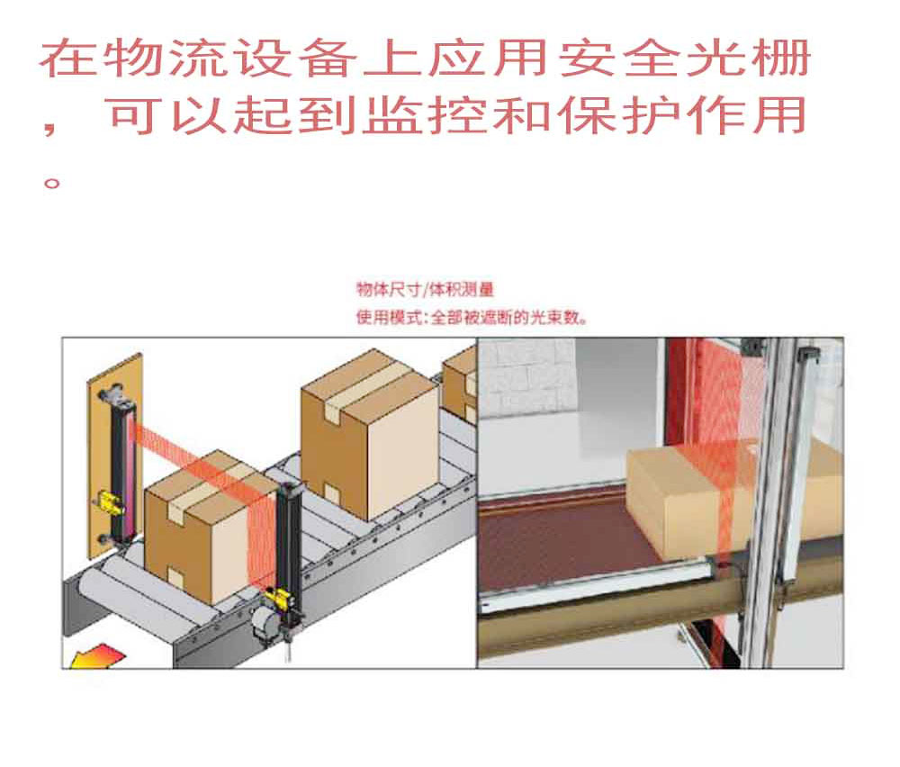 The application of Light curtain detection and measurement light curtain in logistics, machining, electronic manufacturing and other fields is affordable