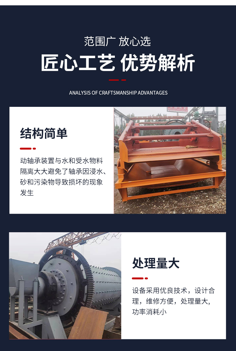 Used ball mill, ball grinding machine, sand making machine, simple operation, stable operation, heavy industry