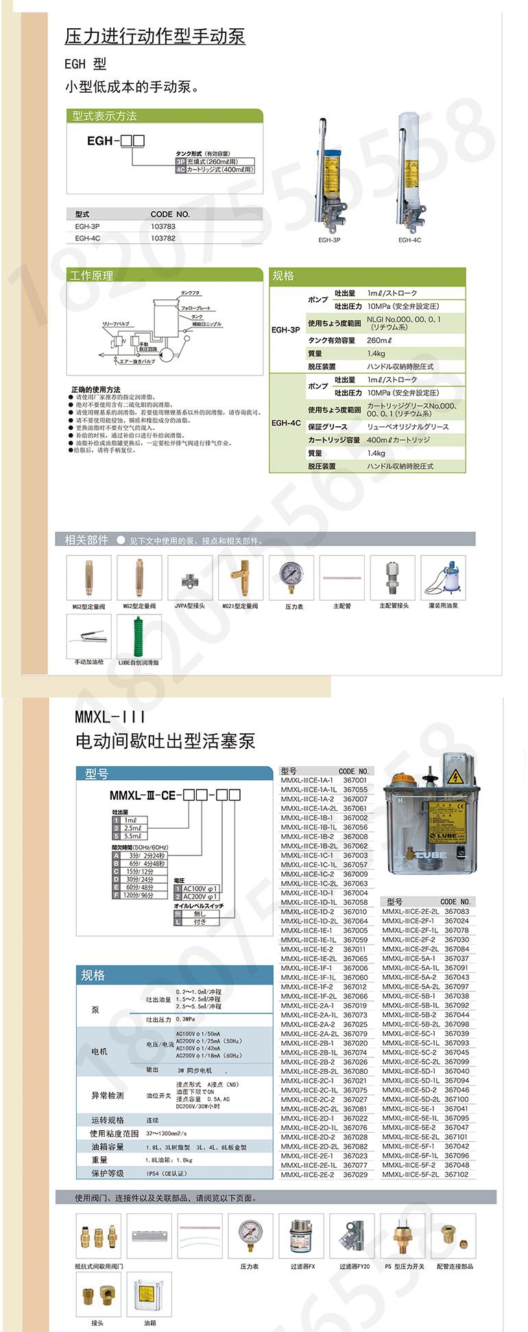 Original imported LUBE lubricating oil pump MMXL-III 100V/200V series oil pump from Japan