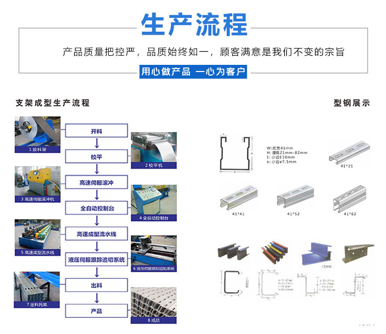 Finished seismic resistant photovoltaic bracket, waterproof and anti-corrosion installation, convenient for direct connection to the triangle