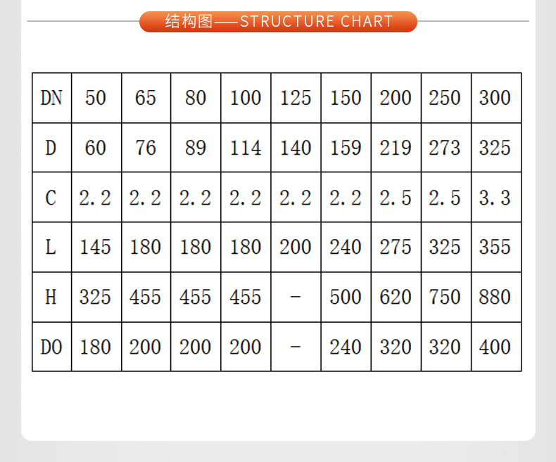 Jingtan Fire Water Valve Z85X Grooved Concealed Stem Gate Valve Lianggong Soft Seal DN100Q Ductile Iron