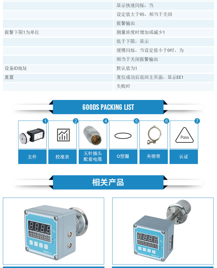 Cutting fluid concentration online monitoring Online concentration meter Water soluble liquid monitoring concentration meter