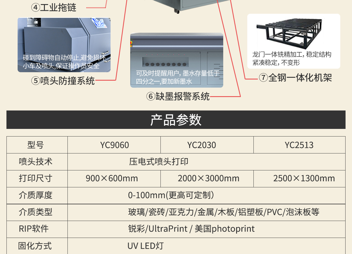 Win Color UV Printer Crafts Color Printing Machine Electrical Panel Printer Personalized Customization