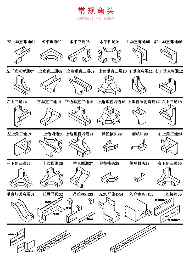 Fengtu Wiring 201/304/316 Stainless Steel Cable Tray Factory Trough Type Ladder Tray Type Specification Customization