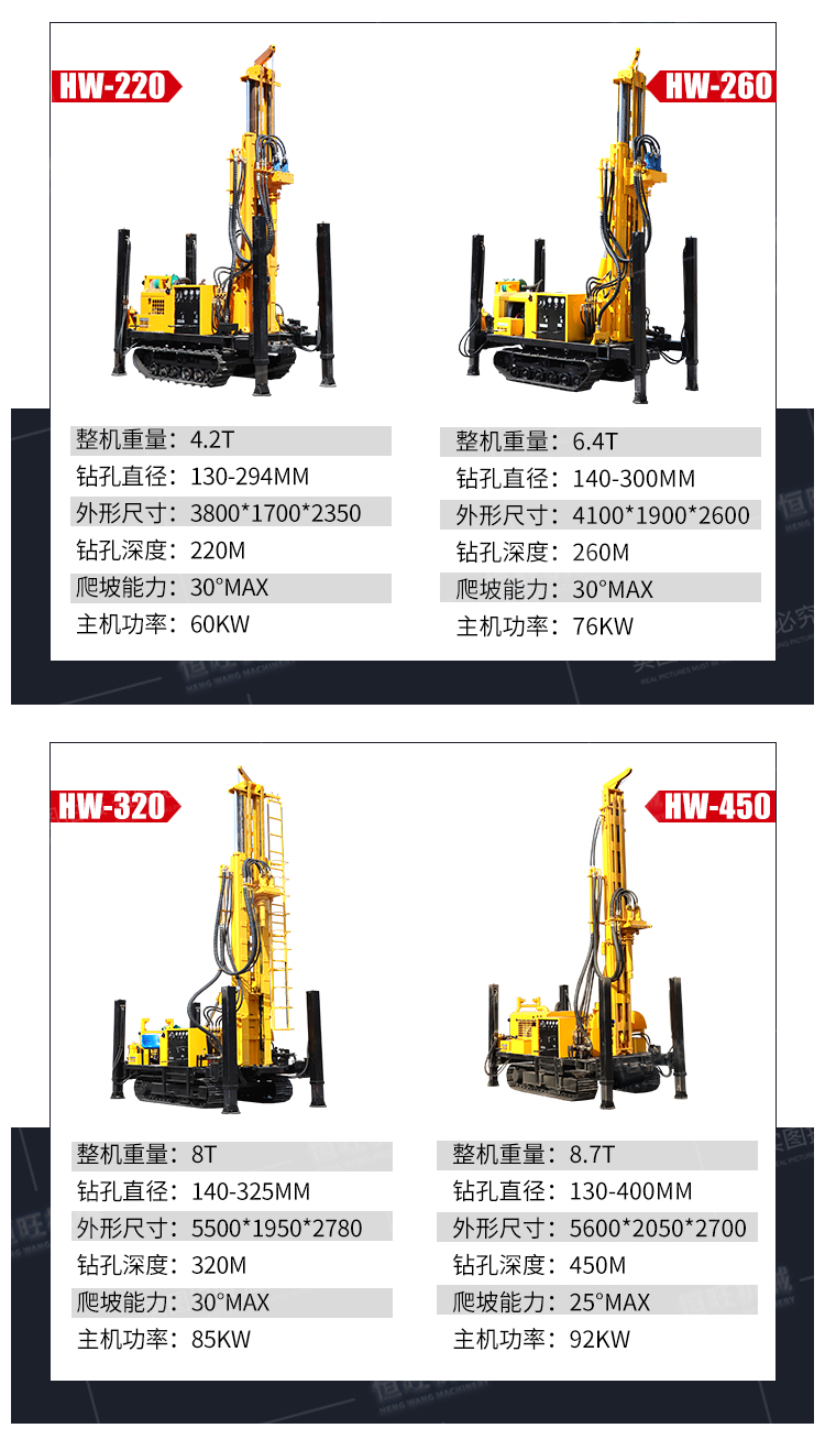 300 meter pneumatic drilling rig, high support leg steel track drilling equipment, drilling machine can be equipped with a 6-meter tower