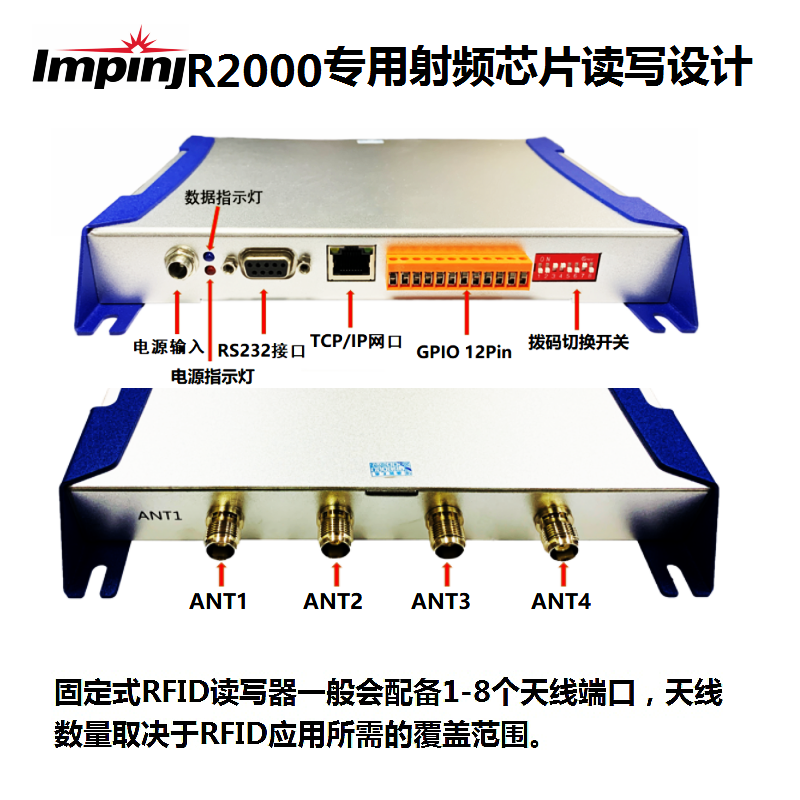 All Things Core Source Fixed UHF RFID Reader and Writer 4-Channel UHF Xie Frequency Electronic Label IoT