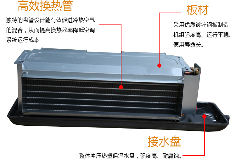 Horizontal concealed fan coil unit hotel office household commercial water air conditioning dual purpose central air conditioning terminal