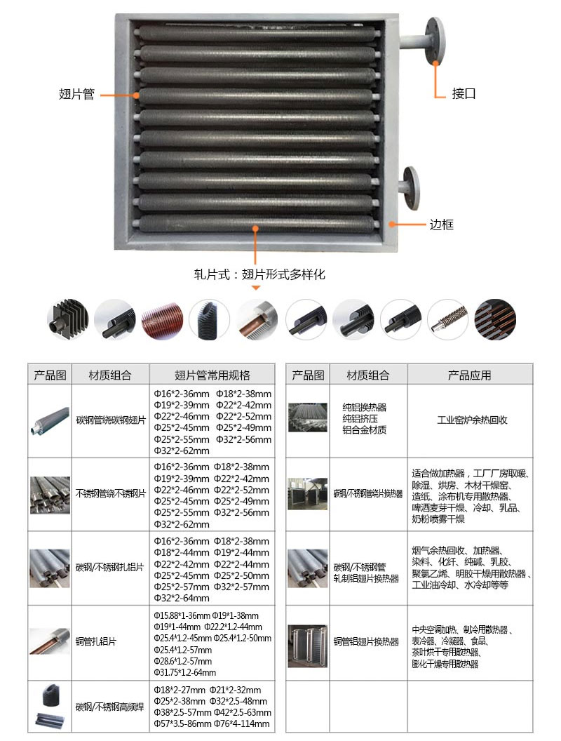 Finned tube steam heat exchanger for heat dissipation and cooling