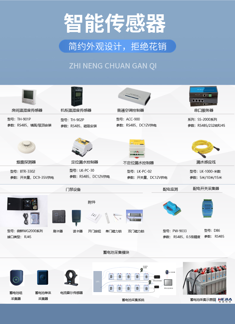 Machine room power environment monitoring and Jia Technology embedded system ARM architecture B/S network