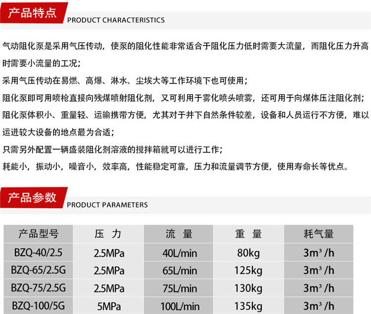 BZQ75-2.5G Pneumatic Inhibitor Pump for Mining Inhibitor Injection Pump for Underground Injection of Inhibitor Solution in Coal Mines