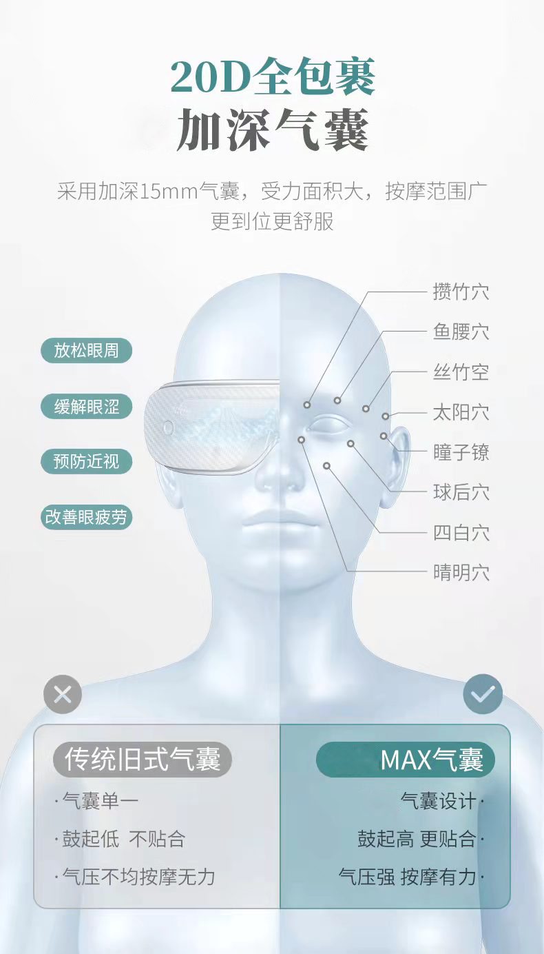 Honghe Eye Protector He-906 Hot compress Eye Massager Air pressure Eye Massager Charging timed music