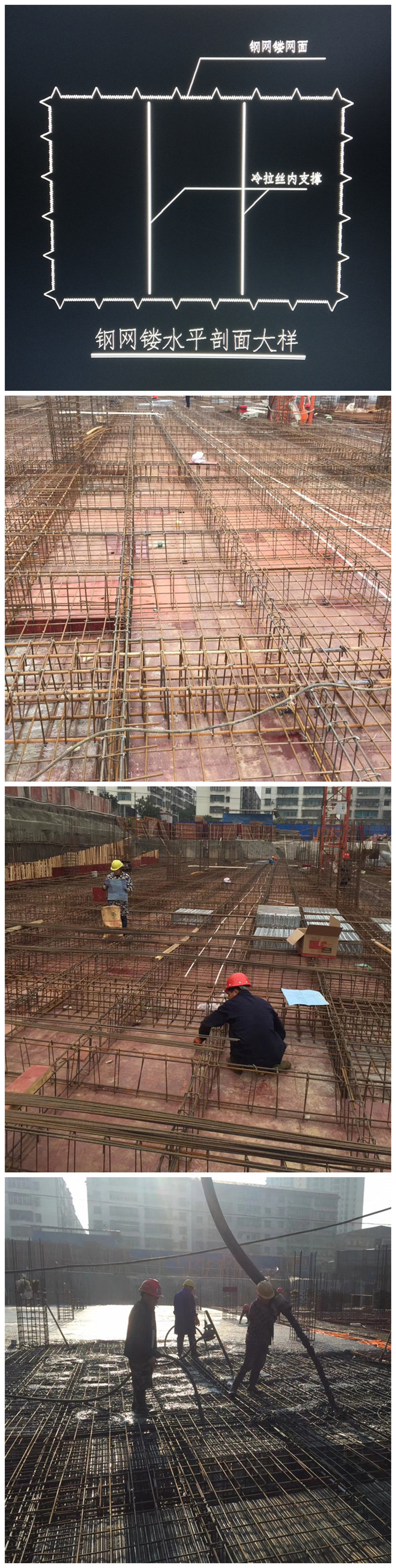 Metal steel mesh box manufacturers directly supply construction sites with various specifications for pouring hollow floor slabs and thin-walled steel mesh hollows