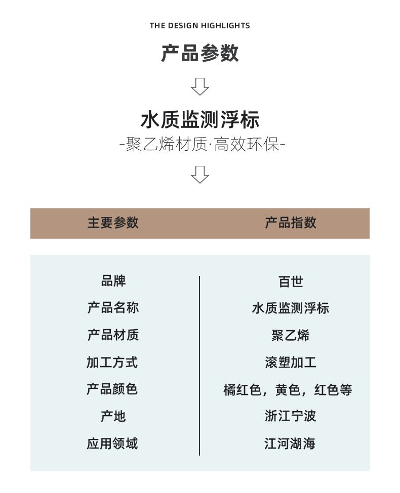 Solar panel water quality online monitoring equipment Aquaculture environmental monitoring buoy