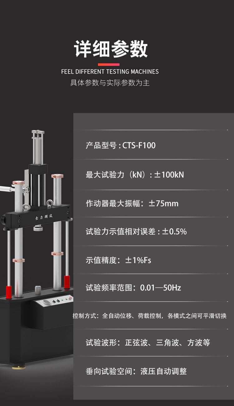 Performance testing of automotive shock absorbers - Dynamic fatigue testing machine - Oil cylinder mounted full force testing supply