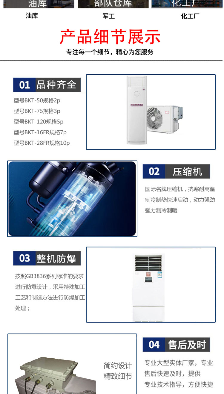 Yiqi Industrial Explosion proof Air Conditioning has the function of air supply, cooling, heating, dehumidification, and air purification