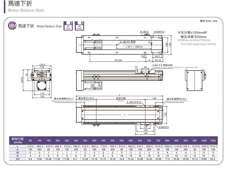 Boyan Intelligent BTH14 Ball Screw Linear Guide Precision Slide TOYO Size Robot ZYX Module