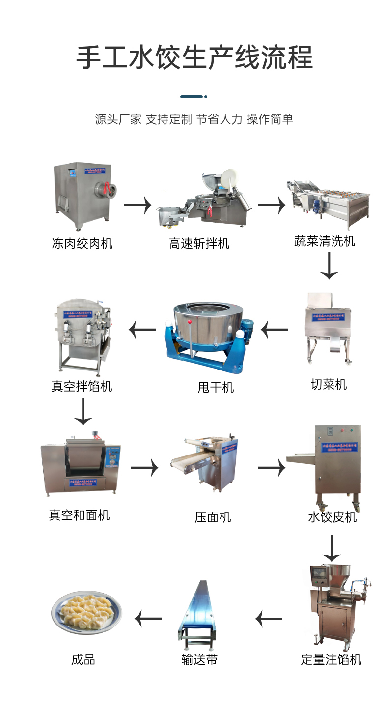 Manual steamed buns and dumplings filling machine color code sensing can detect the grams of subcutaneous filling, and the quantitative uniformity error is small, saving labor