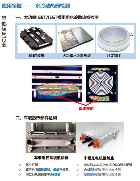 Convenient operation of multiple specifications of integrated circuit ultrasonic scanning microscope