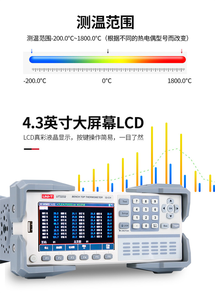 Ulide multi-channel temperature inspection instrument UT3208 channel temperature rise recorder temperature tester detection thermometer