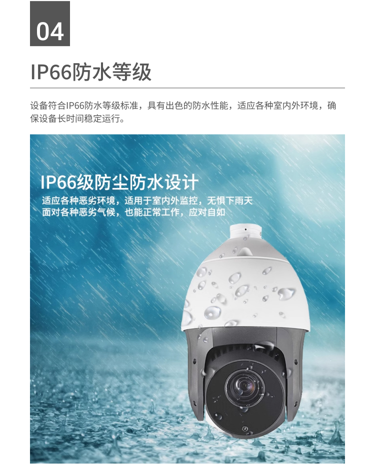 Intelligent Analysis of Video Surveillance System 6x Digital Zoom EXLR Dot Matrix Infrared Lamp Technology Waterproof