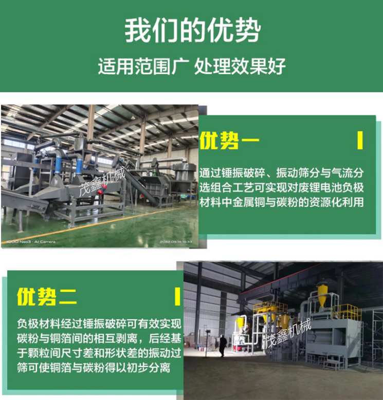 Maoxin Lithium Battery Material Crusher Cobalt Acid Battery Crushing Production Line Lithium Battery Raw Material Crushing and Sorting Equipment