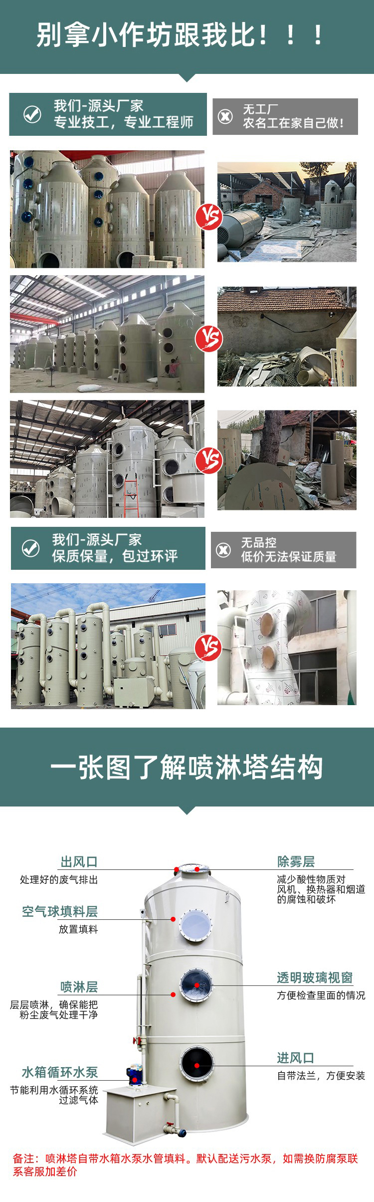 FRP Desulfurization and Desale Tower Brick Factory Boiler Acid Alkali Tower PP Spray Tower Type Water Spray Tower