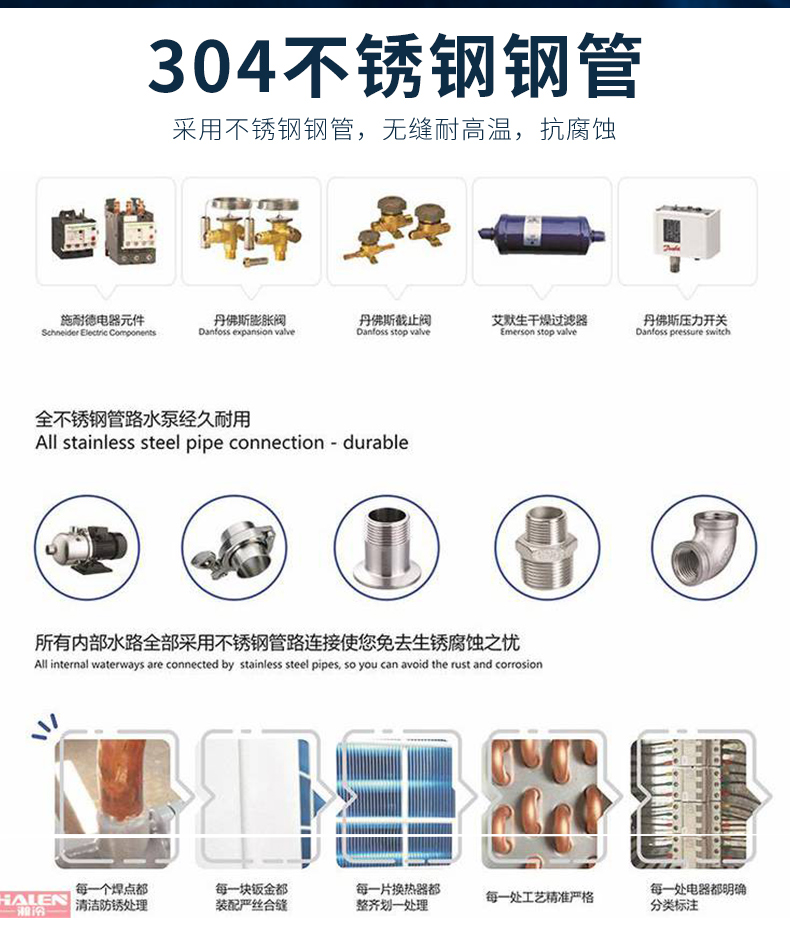 Intelligent temperature control variable frequency screw chiller industrial dual working condition air-cooled chiller Hanleng customization