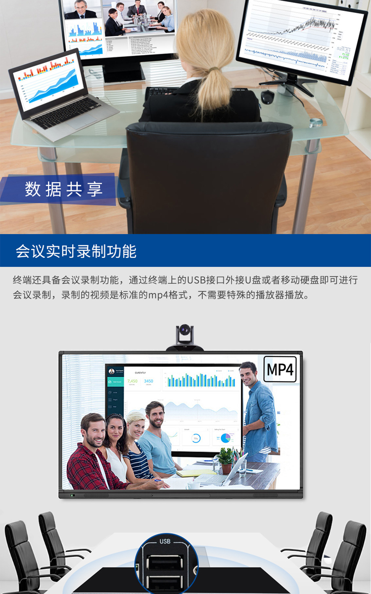 HDCON Huateng 1080P high-definition network video conference system terminal HD960F remote conference equipment