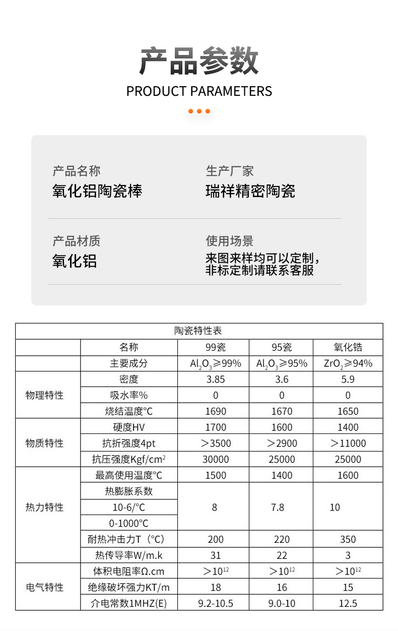 Aluminum oxide ceramic rod for vacuum furnace polishing and precision ceramic processing of insulation