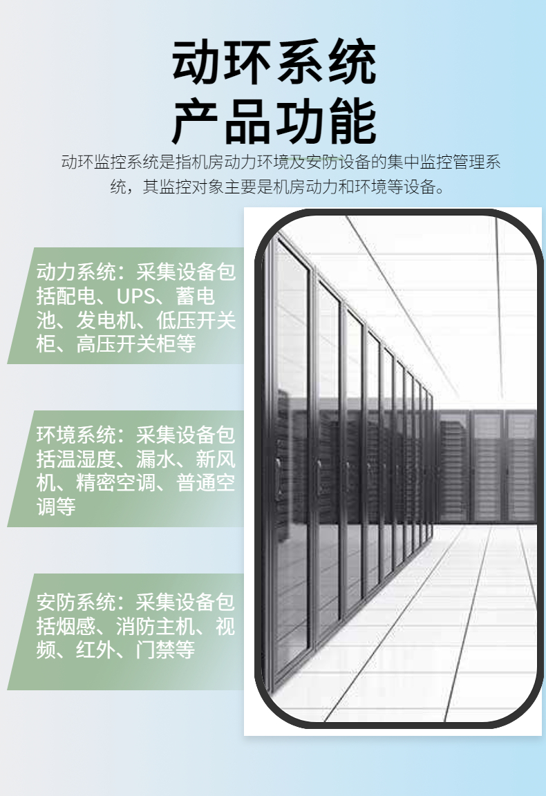 Flexible and accurate data collection for multi scenario computer room monitoring and alarm strategies of Hejia Technology's dynamic environment system