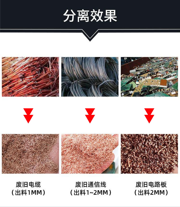 New type of wire and cable scrap wire crusher, complete set of copper rice machine, production line, miscellaneous wire separation, copper plastic equipment