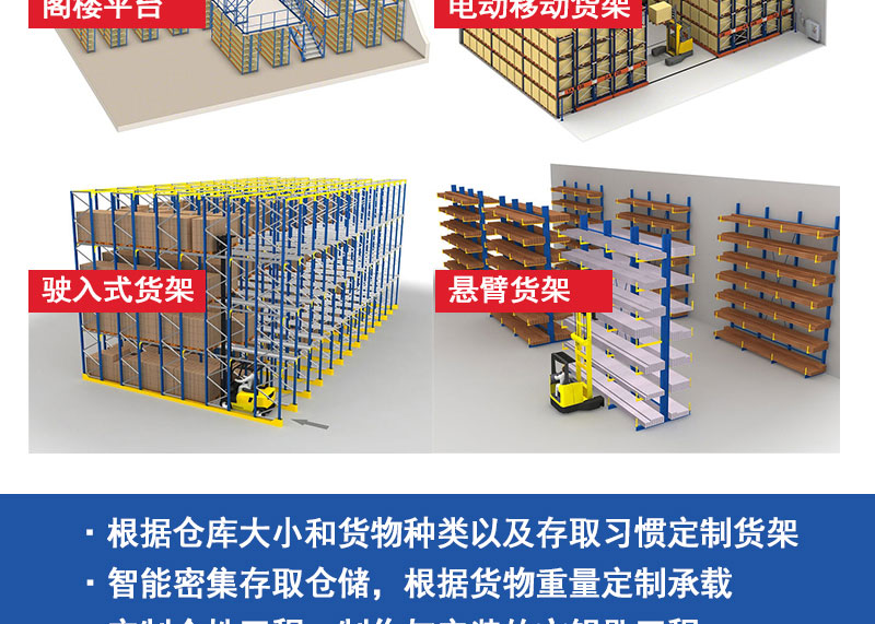 Intelligent electric mobile shelves, three-dimensional mobile customization, high production and storage efficiency