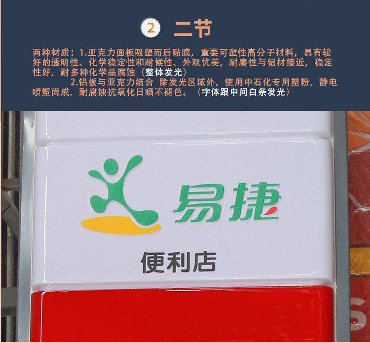 Manufacturer's supply of gas station brand column light boxes, PetroChina Sinopec billboards, acrylic signs, Xingying advertisements