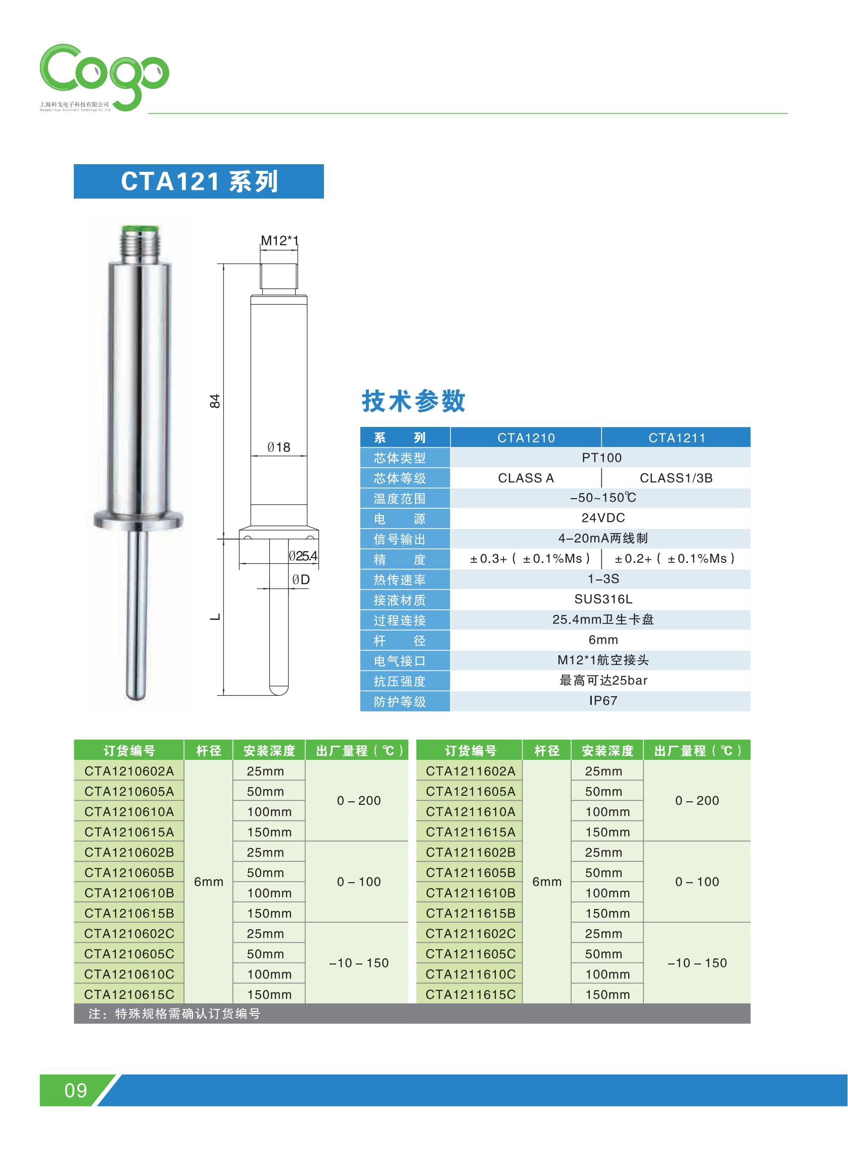 Shanghai Kogo CTA Series Temperature Sensors