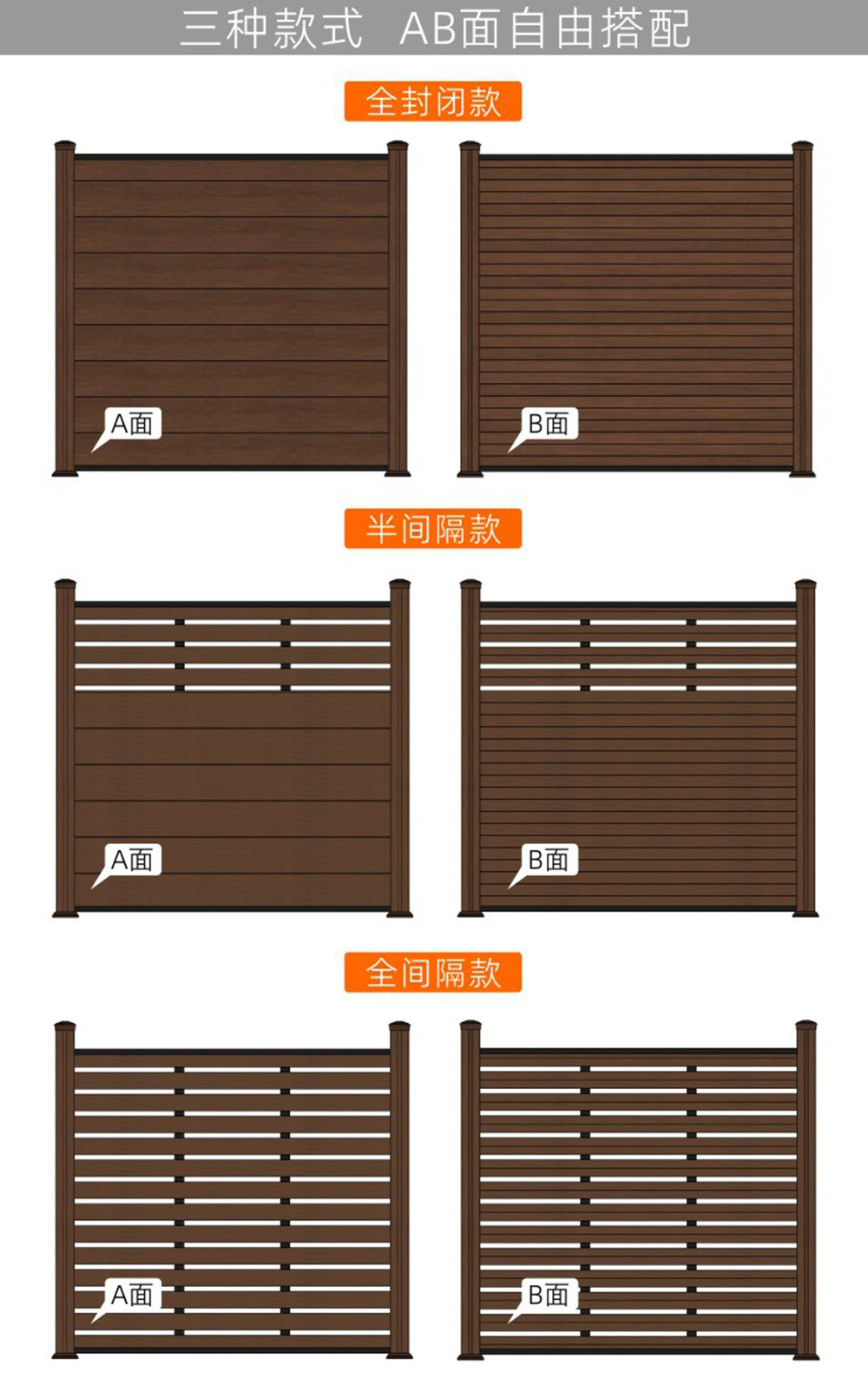 Fully enclosed plastic wood fence, outdoor wood plastic fence, outdoor courtyard wall panel, garden fence panel