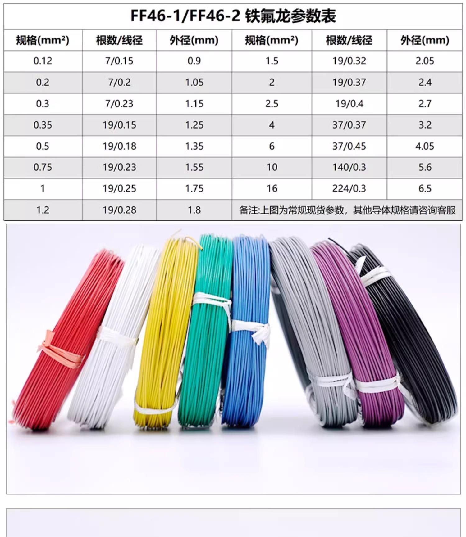 Neon light dedicated transparent and high-temperature resistant wire, PTFE anti-corrosion and waterproof power cord, antifreeze wire FF46