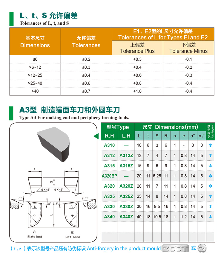 Zhuzhou Diamond Traditional Welding Blade Hard Alloy Manufacturing Face Turning Tool A312 YW2 YG68 YT15