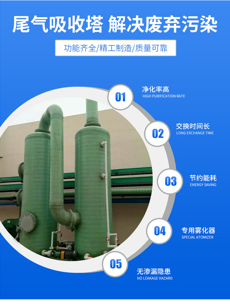 Herui workshop waste gas treatment spray tower, fiberglass desulfurization tower, inorganic waste gas purification tower