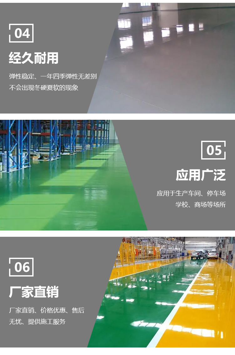 Hello Building Materials Underground Parking Lot Floor Paint Garage Self leveling Epoxy Floor Finish Indoor Waterproof and Wear Resistant Paint