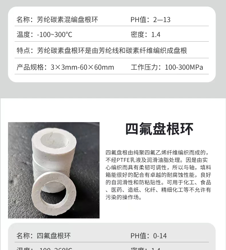 Haozheng aramid packing ring can be mixed with high water-based graphite black and white tetrafluorocarbon to weave graphite packing ring