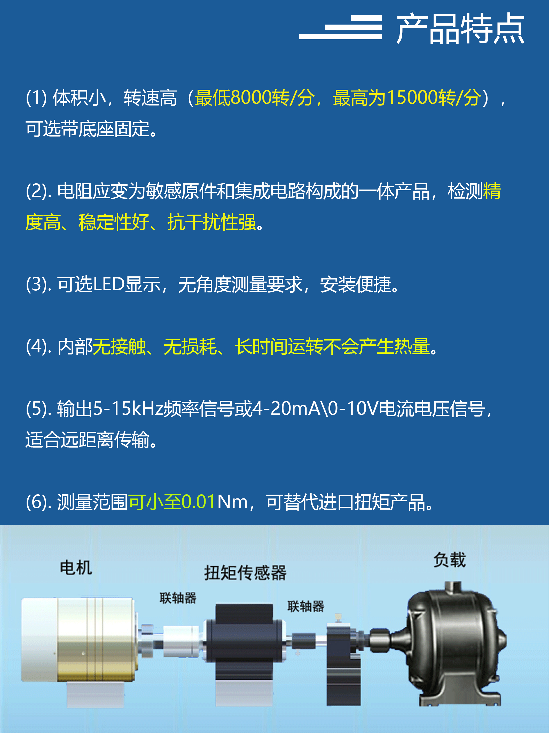 Replace imported torque sensor with 0.01Nm torque monitoring, no contact, no loss, high speed, low heat